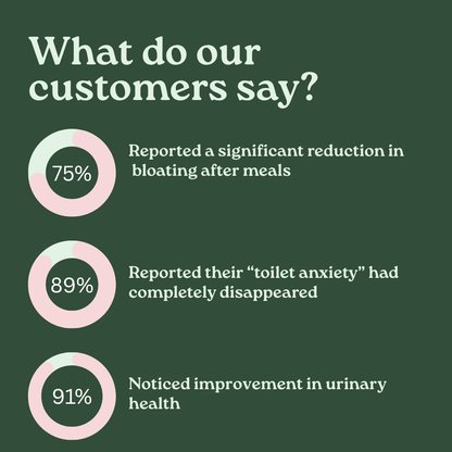 GutBio Probiotic Capsules