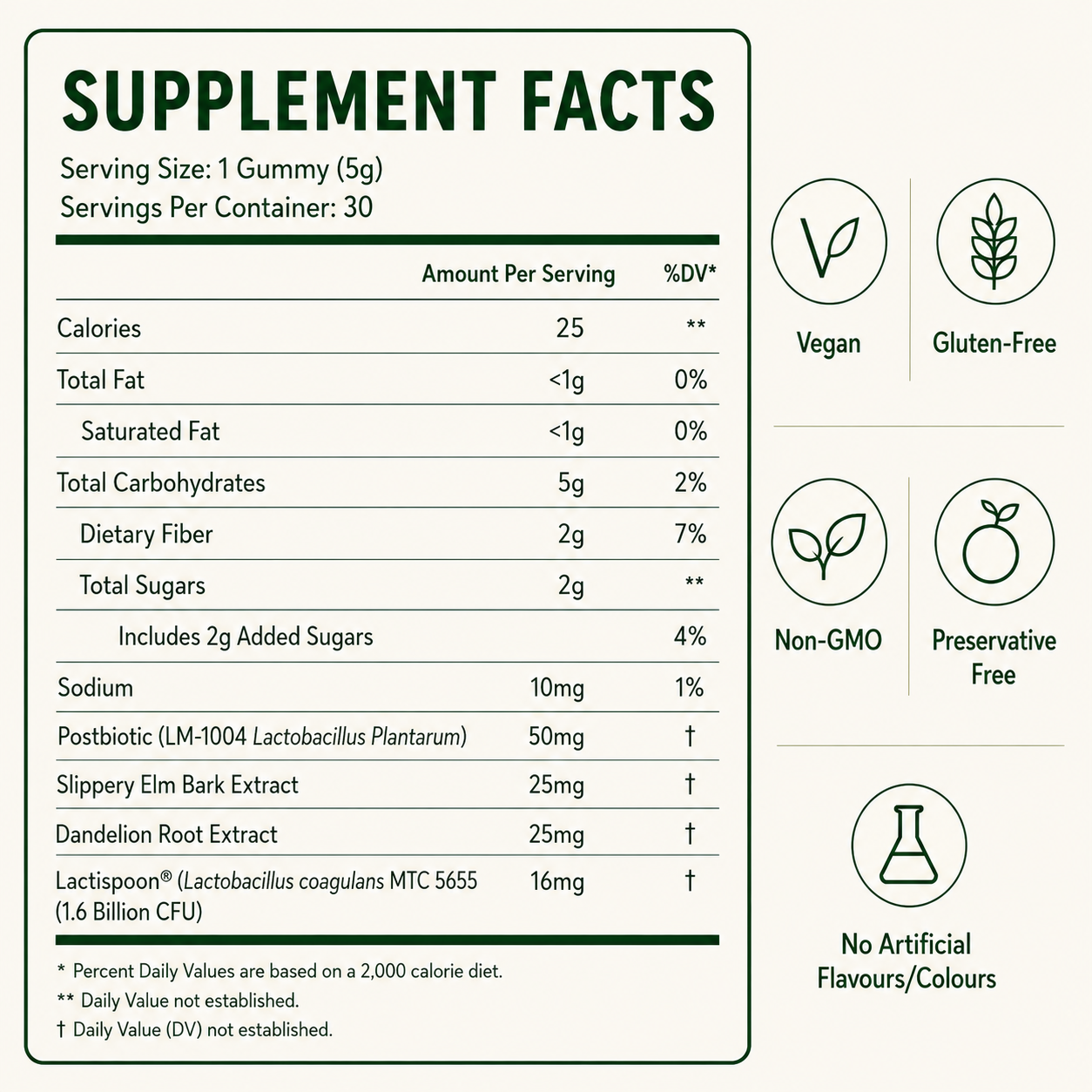 Probiotic Kombucha Gummies - Daily Gut &amp; Regularity Support